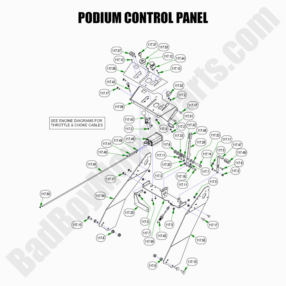 2022 Walk Behind - Podium Control Panel